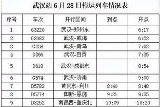 基根-穆雷三分13中12！打破希尔德保持的国王队史纪录！